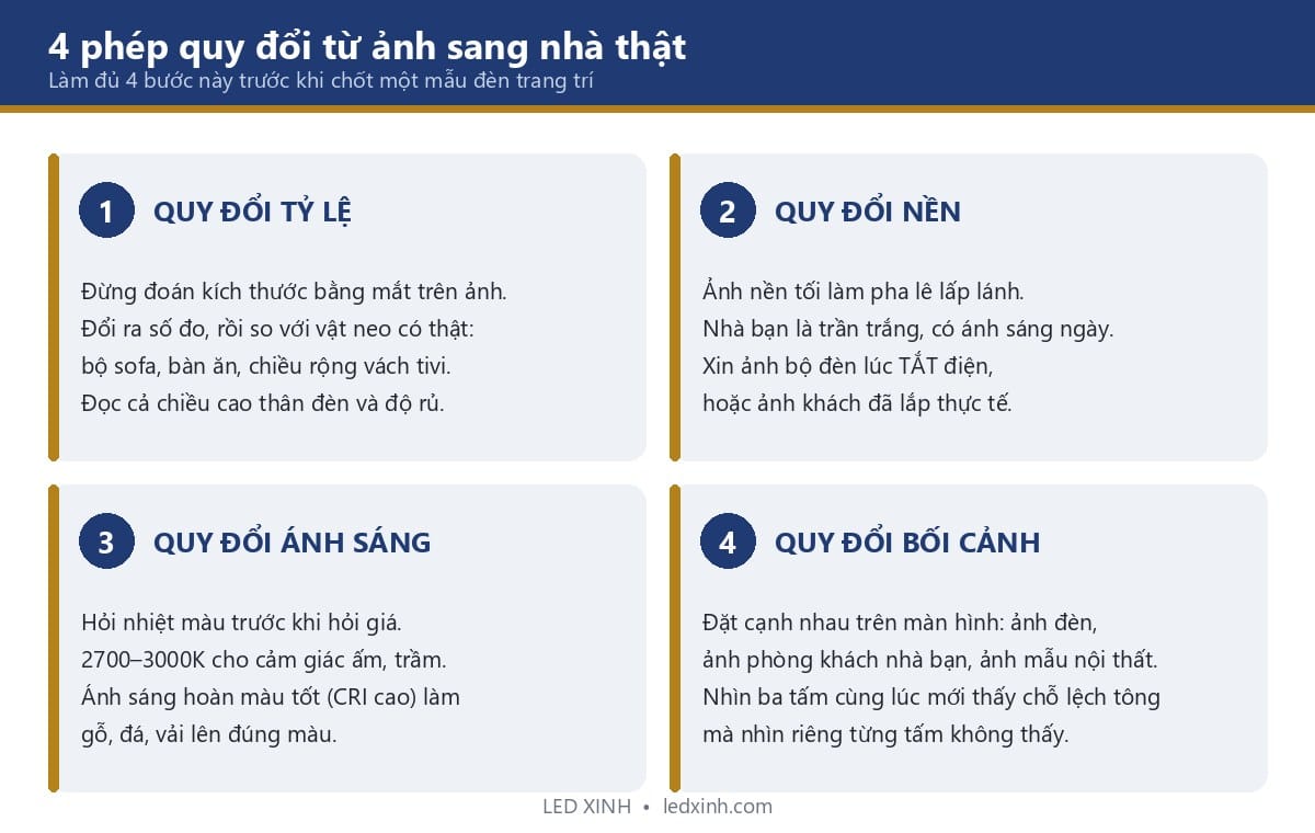 Bốn phép quy đổi khi chọn đèn trang trí từ ảnh sang nhà thật