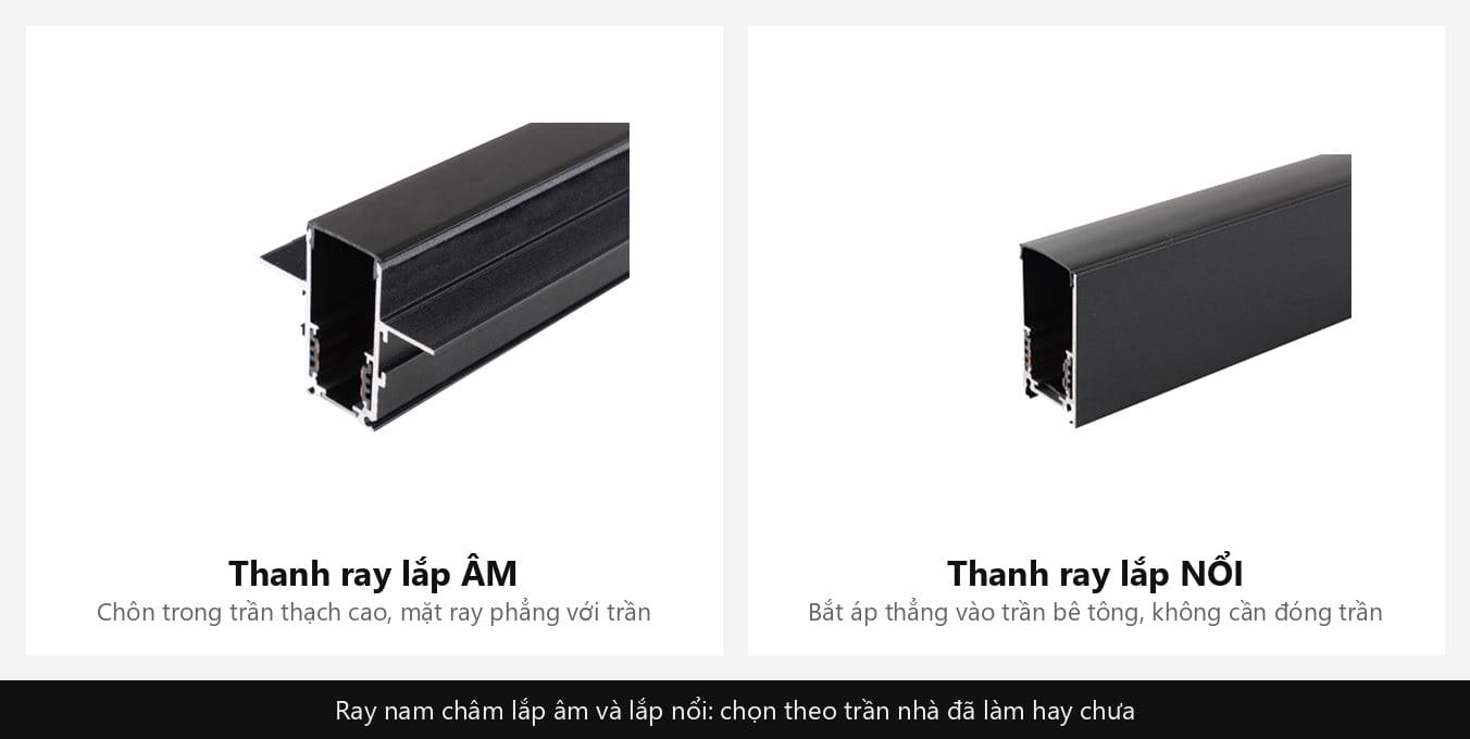 Thanh ray nam châm lắp âm và lắp nổi KINGLED