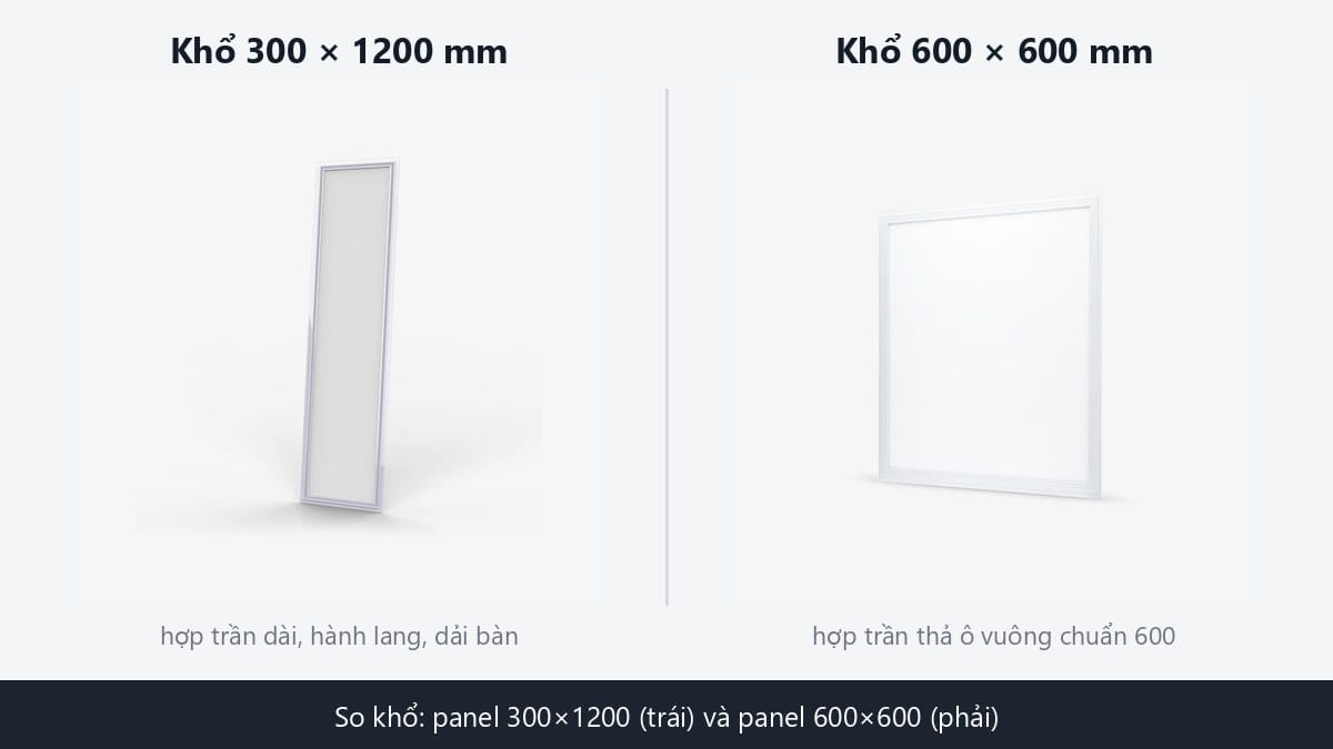 So khổ đèn LED panel 300x1200 và panel 600x600
